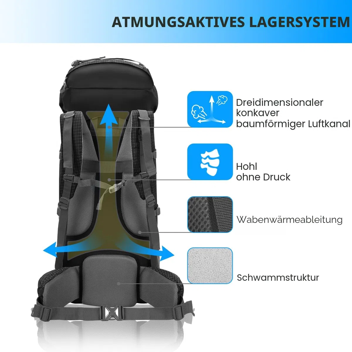 Bseash 80L Wasserdichter Wanderrucksack mit Regenschutz, leichter Outdoor-Sport, Reisen, Tagesrucksack für Klettern, Touren (Schwarz)