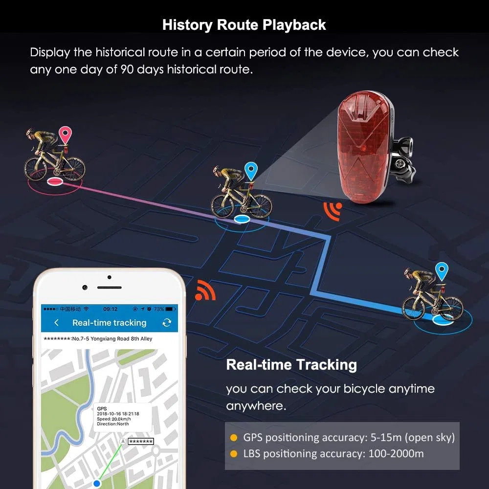 TKMARS Fahrrad GPS 4G GPS Ortungsgerät für E-Bike Roller Motorrad Lenker, Echtzeit Peilsender Tracker und wasserdicht, Wiederaufladbar, SOS-Alarm, mit APP/Webplattform