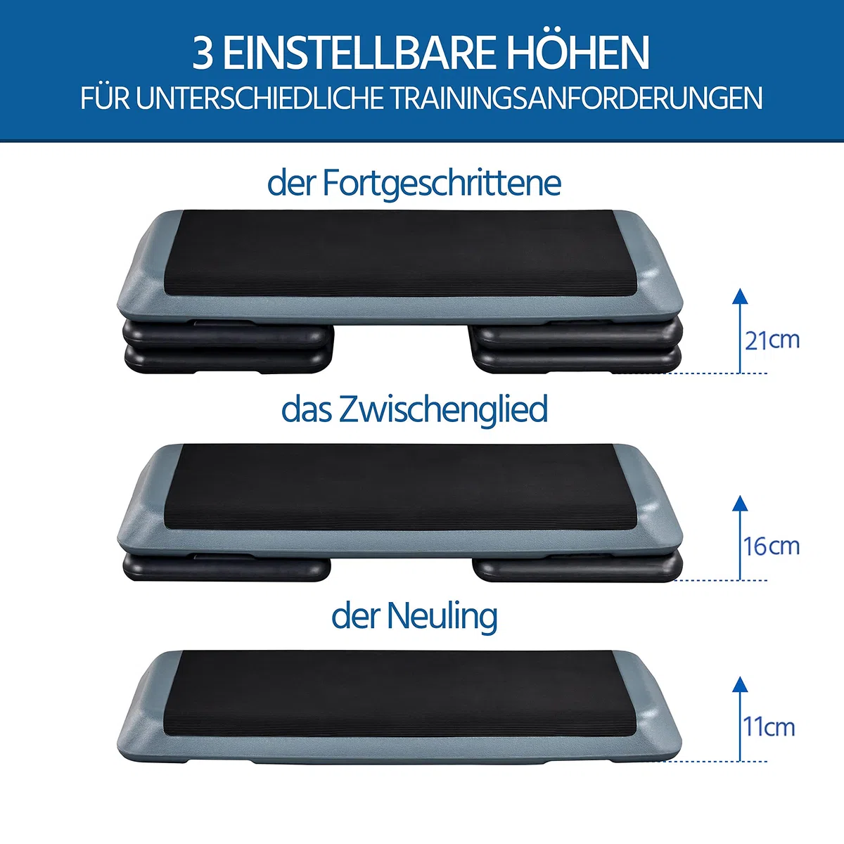 Yaheetech Stepper Aerobic Steppbrett mit 3 Stufen Rutschfest Trainingsbrett Fitness Heintrainer Stepbench Höhenverstellbar