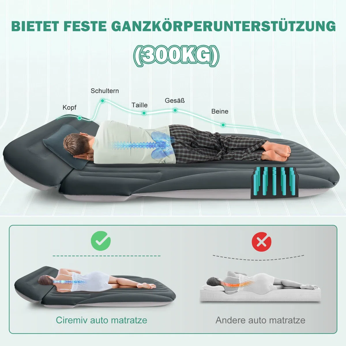 Ciremiv Car Auto Matratze mit dem Umfassendsten Auto Camping Schlafzubehör,Auslaufsichere, Bequeme, Langlebige Auto Luftmatratze,Luftbetten with Luftpumpe, für SUV Minivan MPV Road Trip Dachzelt