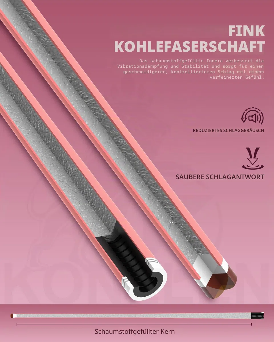 KONLLEN Karbonfaser-Pool-Queue, 147,3 cm, professionelle Poolsticks für Erwachsene, Vollcarbon-Technologie, niedrige Ablenkung, Billardqueue mit 12,5 mm Spitze