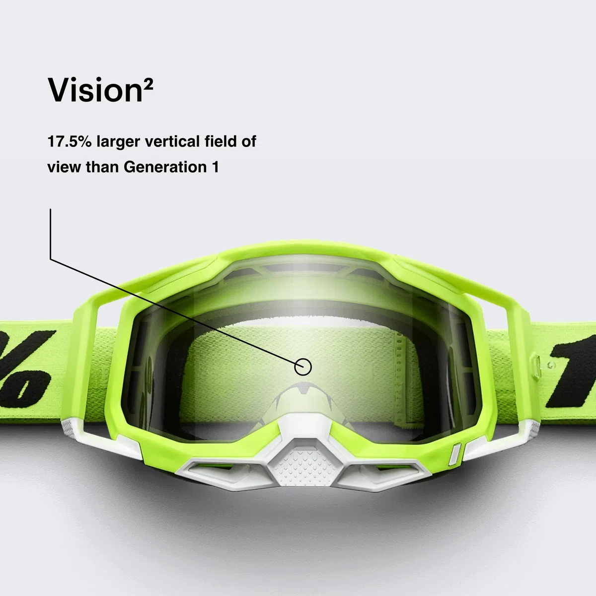 100% Goggle Forecast Replacement Canister Cover Kit - Compatible with All Racecraft, Accuri, and Strata Forecast Goggles