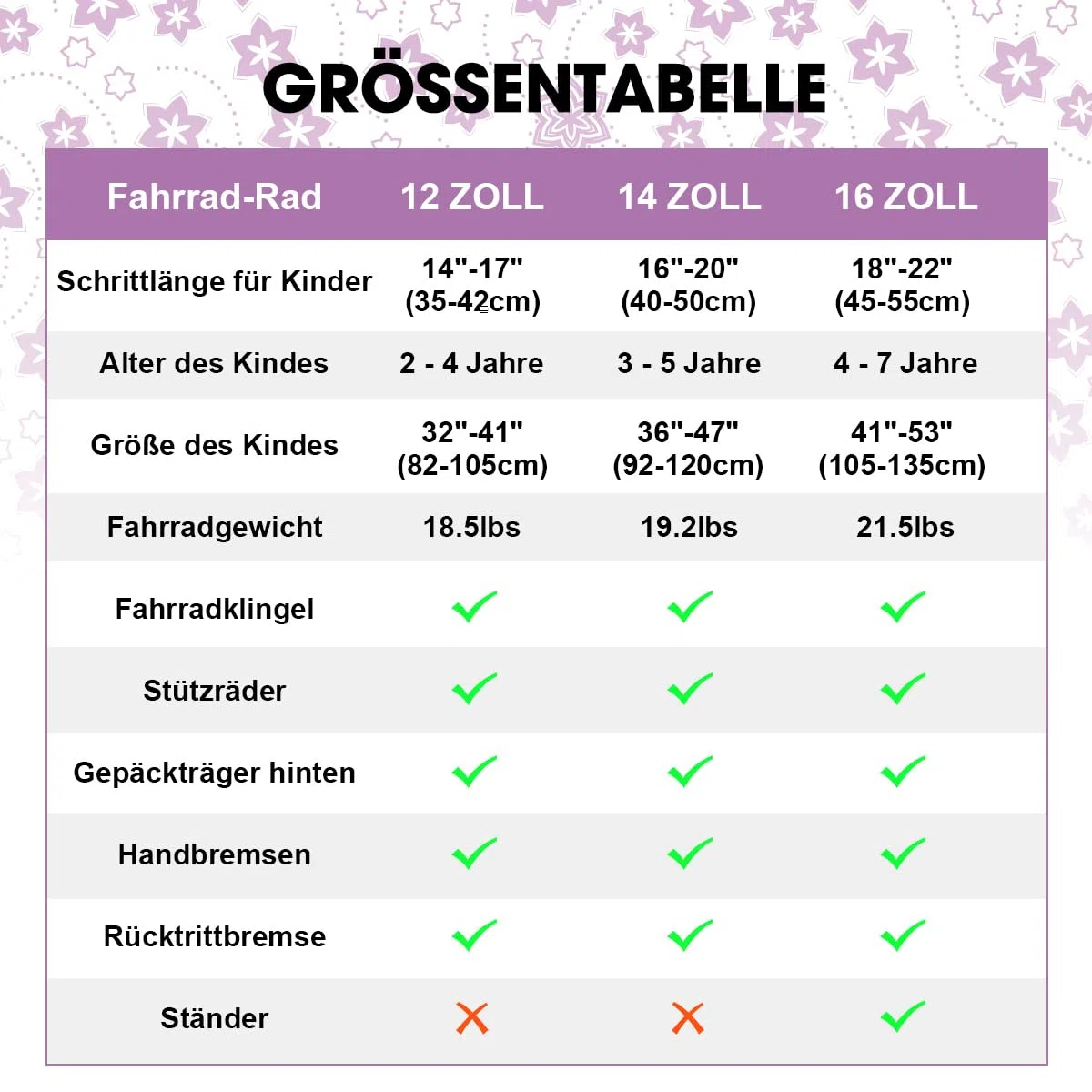 HILAND Starry 12/14/16 Zoll Kinderfahrrad, Mädchenfahrrad mit Stützrädern, Rosa/Lila Kinderfahrrad Handbremse Rücktrittbremse Gepäckträger