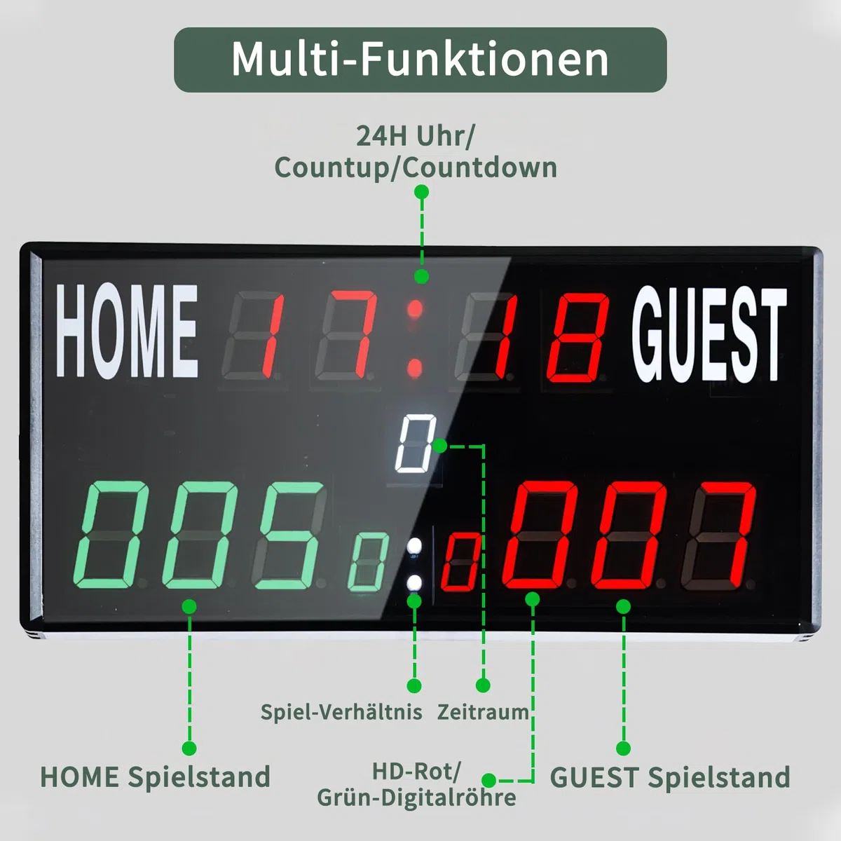 Tragbare Elektronische Anzeigetafel Fussball, 13-stellige Basketball Punktezähler mit Uhr, Tischtennis Zähler mit Countdown/Aufwärtszählung, Digital Scoreboard für Volleyball, Cornhole, Badmin
