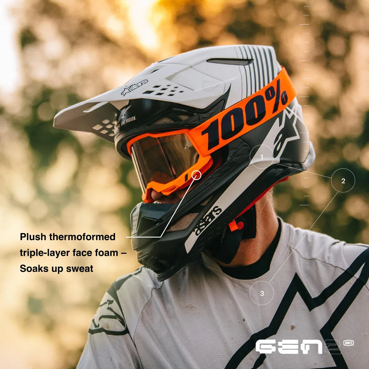 100% Goggle Forecast Replacement Canister Cover Kit - Compatible with All Racecraft, Accuri, and Strata Forecast Goggles