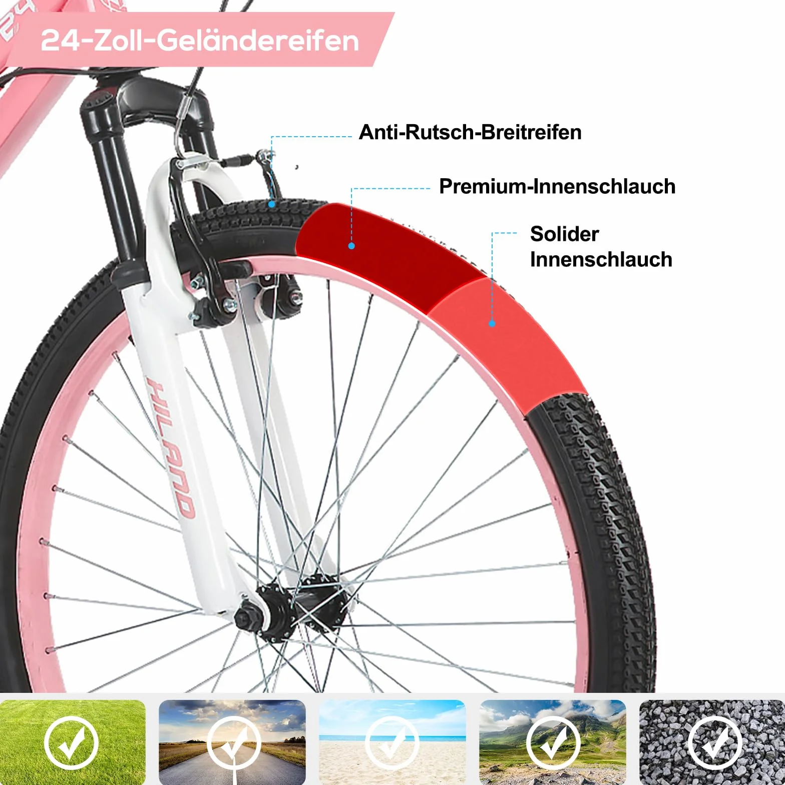 HILAND Climber 24 Zoll Kinderfahrrad, Kinder Mountainbike für Jungen Mädchen mit Federgabel 7 Gang, Kinder MTB mit V-Bremsen, Schwarz/Blau/Mintgrün/Rosa