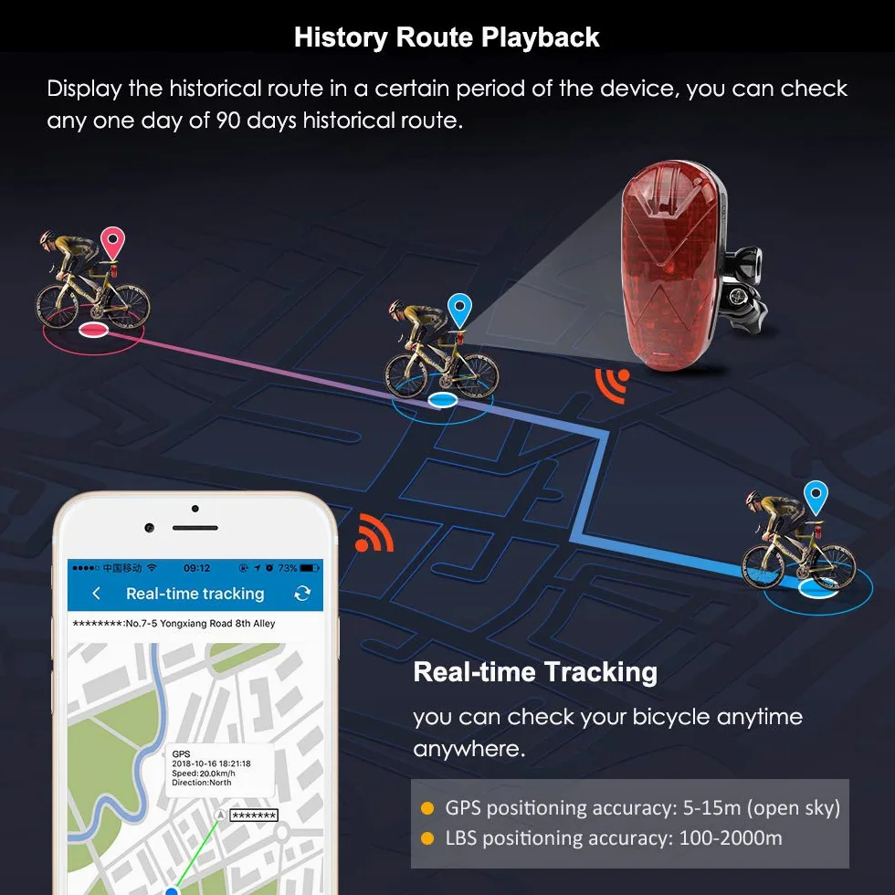 TKMARS TK906 GPS-Tracker Fahrrad, GPS Ortungsgerät für E-Bike Roller Motorrad Lenker, Echtzeit Peilsender und wasserdicht, 1800mAh-Akku, SOS-Alarm, kostenlose APP/Webplattform ohne ABO