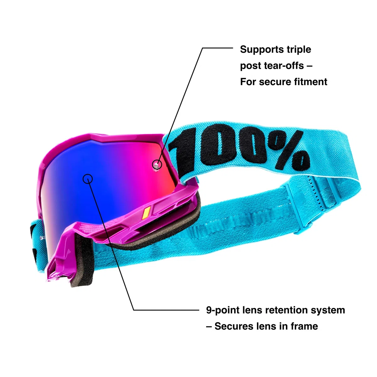 100% Goggle Forecast Replacement Canister Cover Kit - Compatible with All Racecraft, Accuri, and Strata Forecast Goggles