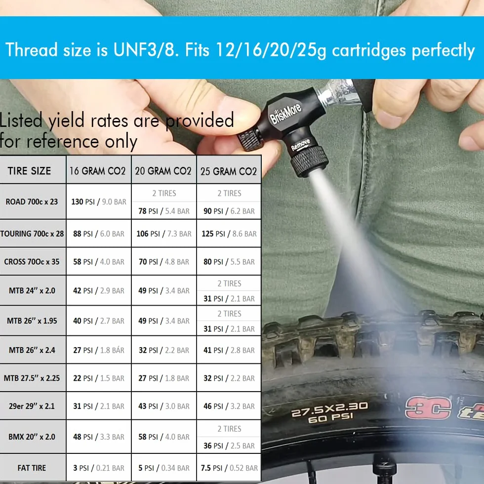 BriskMore CO2 Inflator Kit für Fahrradreifen, Presta- und Schrader-Ventil kompatibel, Fahrradreifenpumpe für Mountain- und Rennräder, inklusive Isoliermanschette