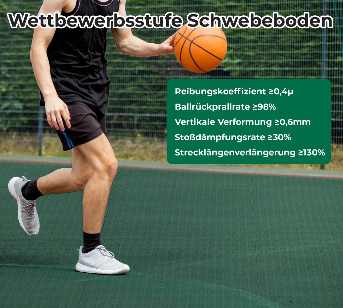jxgzyy 24 STK Puzzlematte Set Bodenschutzmatte Sportmatte Fallschutzmatten Outdoor Gymnastikmatte Fitnessmatte Trainingsmatte Bautenschutzmatte Für Außenbereich Balkon Bodenbelag