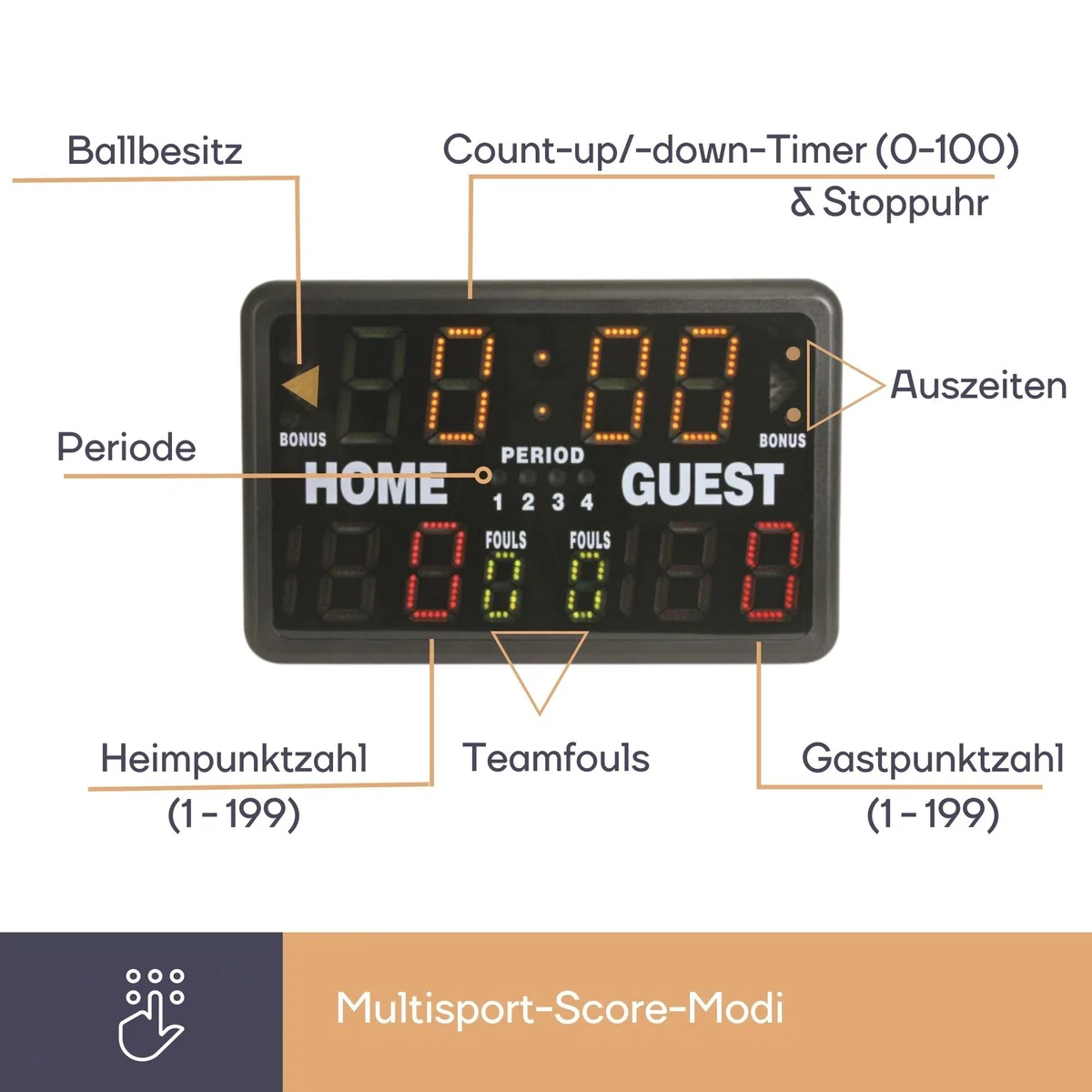 Perel Digitales LED Multisport-Scoreboard mit Sporttimer und Stoppuhr, Tischmodell oder freistehend, geeignet für Indoor- und Outdoor-Nutzung unter Überdachung, für Training, Wettkämpfe und Turniere